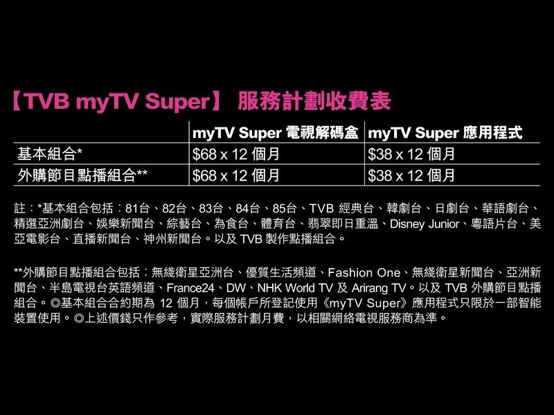 myTV-Super-plan_A